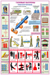 ПС34 Газовые баллоны (бумага, А2, 3 листа) - Плакаты - Газоопасные работы - Магазин охраны труда и техники безопасности stroiplakat.ru