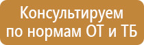 знак пожарной безопасности направление к выходу